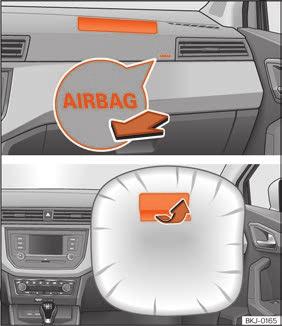 23 Airbag spolujezdce v panelu přístrojů Obr. 22 Místo montáže airbagu řidiče: ve volantu. Čelní airbag řidiče je umístěn ve volantu obr.