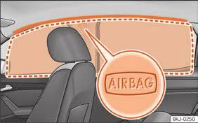 Základní informace Hlavové airbagy* v Hlavové airbagy* na straně 77 Důležité pokyny pro čelní airbag spolujezdce Dětské sedačky Video Obr. 28 Umístění a oblast nafouknutí hlavového airbagu.