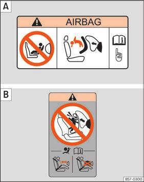 Základní informace Na sluneční cloně a/nebo na zadním rámu dveří na straně spolujezdce je umístěna samolepka s důležitou informací o airbagu spolujezdce.