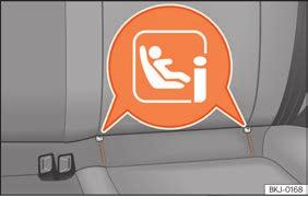 Základní informace Upevnění dětské sedačky pomocí systému ISOFIX/iSize Obr. 35 Úchytná oka ISOFIX i-size. Dodržujte bezpodmínečně návod k obsluze výrobce sedadel.