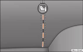 Nasaďte dětskou sedačku na úchytná oka ISOFIX/iSize až do slyšitelného zaskočení zajištění sedačky. Disponuje-li dětská sedačka upevněním Top Tether*, upevněte ji u příslušného úchytného oka obr. 38.