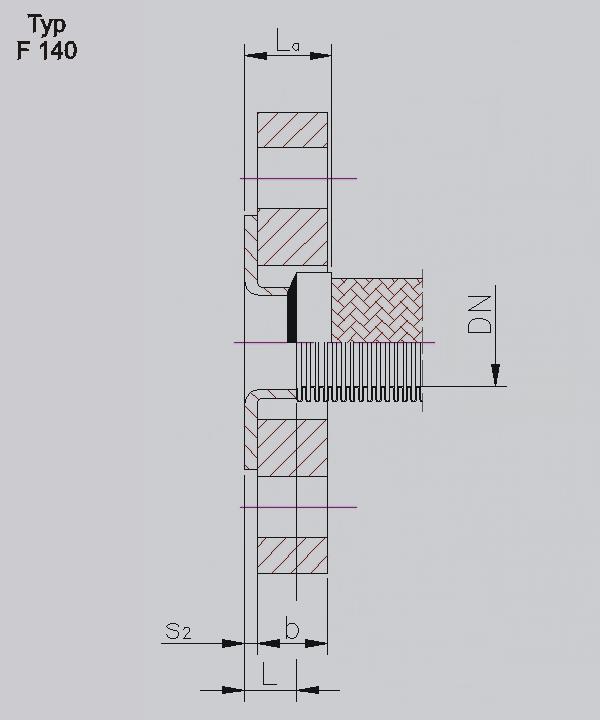 End fittings from different materials can be combined.