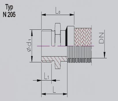 koncovky s pevnými závity couplings with fixed threads Vsuvky s vnějším závitem Nátrubek s vnitřním závitem dle ČSN ISO 7- Nipple with male thread dle ČSN ISO - according to ISO - Sleeve with female