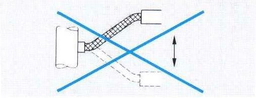 Avoid sagging of the hose - use a