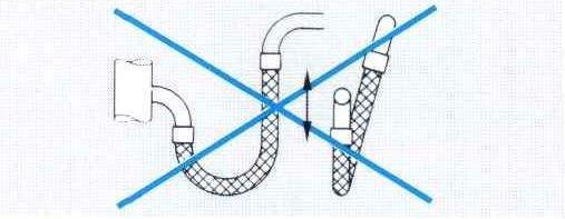 axial movement has to be absorbed: