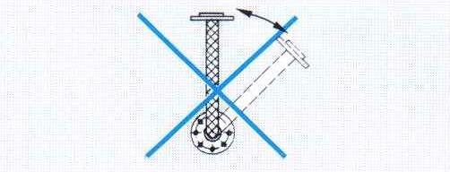 flexible length is not too long - measure