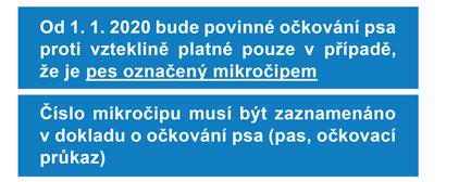 10. MDDr. Učňová Petra - Petrák stomatologie s.r.o. nám. Dr. Lützowa 244, Vamberk 721 200 244 06. 10. MUDr. Valešová Pavla Poliklinika, Pulická 99, Dobruška 494 622 114 12. 10. MUDr. Veselská Renata -Poliklinika Týniště nad Orlicí, s.