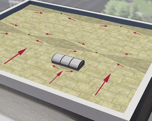 ROCKFALL dvouspádové klíny Systémové dvouspádové klíny z kamenné vlny systémově slouží k vytvoření spádu ve vodorovném úžlabí ploché střechy.