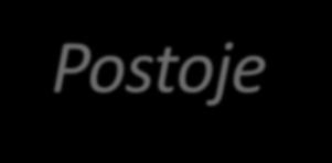 souhlas s výrokem (%) Postoje Chování? počet sňatků (v tis.
