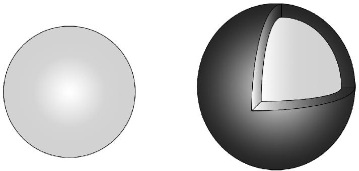 Obr. 4 Jádro (vlevo) a jádro-slupka (vpravo) QDs, převzato z [9]. Bez ohledu na typ konstrukce, core nebo core/shell, velikost a složení jádra určuje emisní vlnovou délku QD.