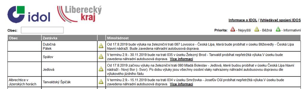 cz/tabule mapa: