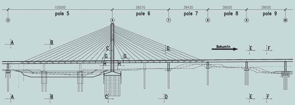 7 Location of strain gauges at the bottom slab Obr.