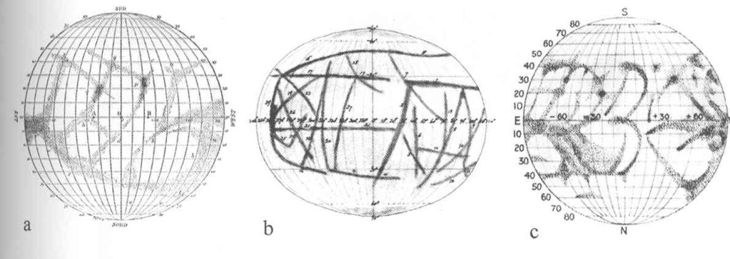 Přestože nyní tyto parametry určujeme u vzdáleností planetárních světů mimo naši Sluneční soustavu, ještě před půl stoletím byl problém zjistit tyto parametry například u planety Merkur.