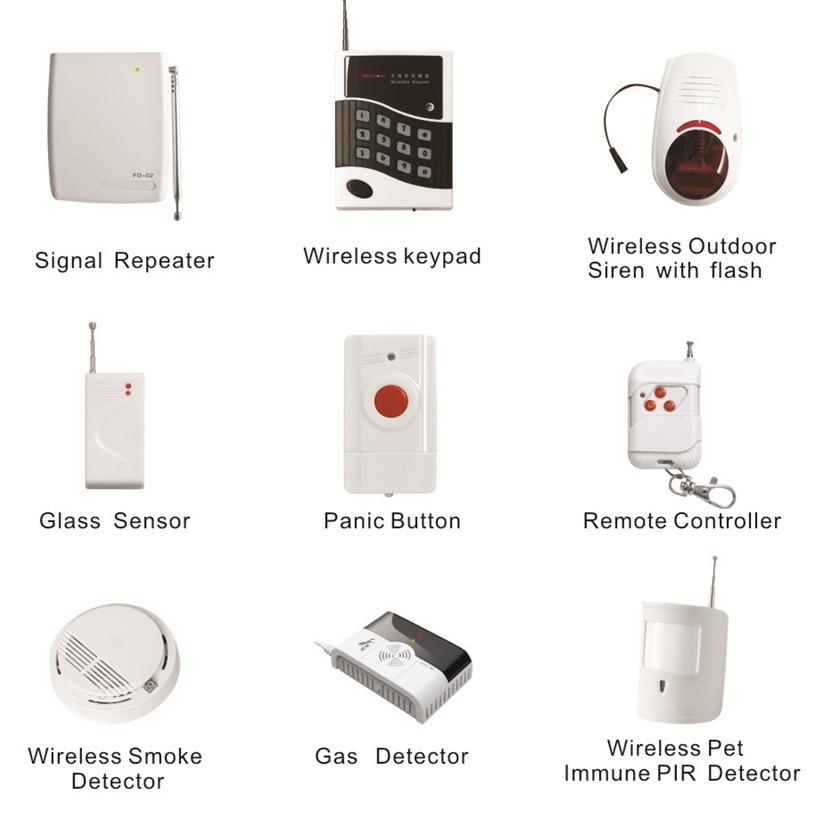 Seznam komponentů Hlavní panel - 1 ks Dálkový ovladač - 2 ks PIR snímač - 1 ks Senzor dveří - 1 ks Napájecí adaptér - 1 ks Uživatelský manuál - 1 ks Následující snímače mohou být volitelné: Volitelné