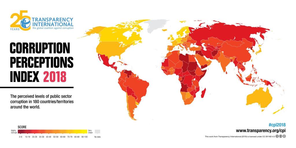 CORRUPTION PERCEPTIONS