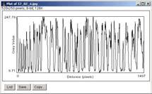 (SD Standard Deviation, n number of samples, cross sections or micrographs, SMC smooth muscle cells, EV D external vessel diameter, IV D internal vessel diameter, WT wall thickness, LUT lamellar unit