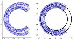 η ( r) φ 1 = E φ 2 ωr ρω 2 2 τ ω r ω 1 + ρω + 2 2 ωr ρ ω r ω 2 act 1 ( r) + μ ω + ω ( P + σ ) i φ r i r + 2 2 1 ω r + 1.