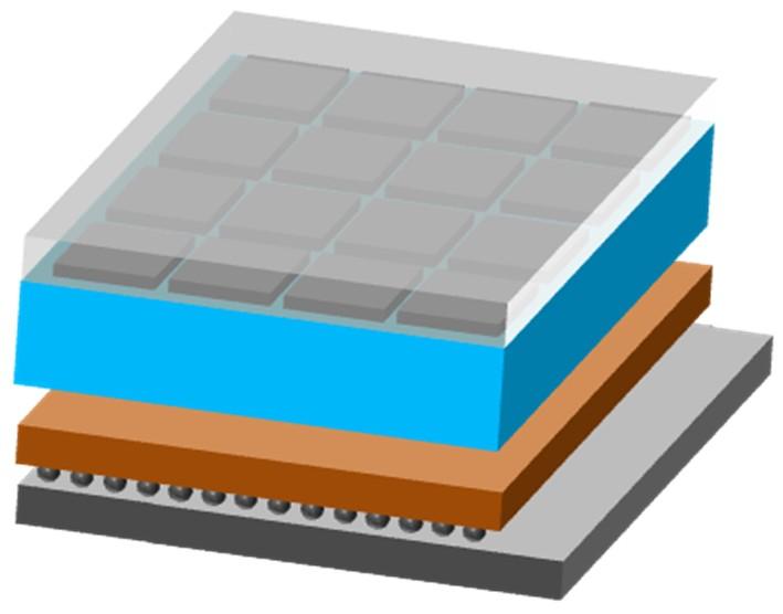 Particle recognition Different response to radiation types in the detectors and reconstruction of the trajectory defines the originating particle, although the secondary radiation is detected.
