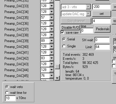 Text description is adapted according to the DAC channel function. Readout modes (serial and single) can be chosen together with a number of channels to be read.