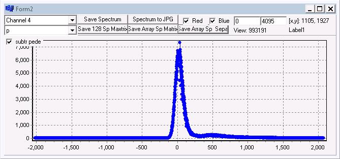 Figure 50: Window with individual spectra is depicted. Buttons allows to store spectra in several formats.
