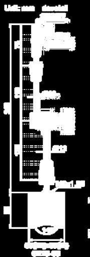 Kč 17,4 2-0 0kgf Ømm 1 9