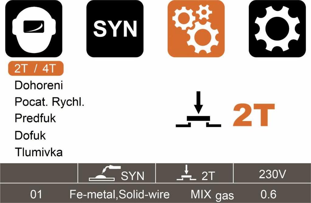 Synergický parametr vyberte otočením a následným stisknutím knoflíku A2. Obrázek 6.