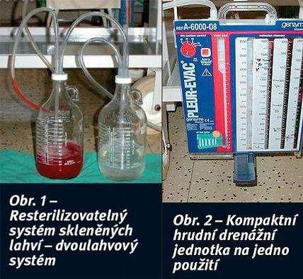 BŰLAUOVA DRENÁŽ