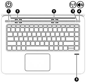 Součást Popis (5) Kontrolka bezdrátového připojení Bílá: Je zapnuto integrované bezdrátové zařízení, například zařízení pro bezdrátovou místní síť (WLAN) a/nebo zařízení Bluetooth.