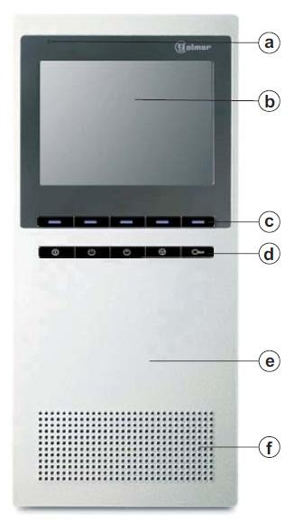 3. Popis monitoru SZENA PLUS 3.1. Popis a. Mikrofon b. 3,5 TFT barevná obrazovka c.