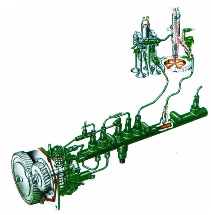 U traktorového motoru se využívá několika druhů palivových soustav.