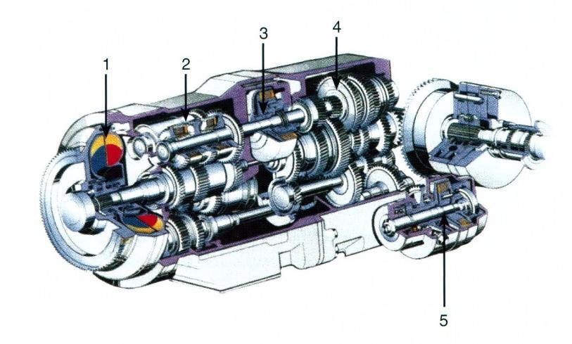 letech 20. století. V převodovkách se začal používat určitý stupeň automatizace. Hydrodynamická převodovka spojuje hydrodynamickou spojku nebo hydrodynamický měnič a mechanickou převodovku.