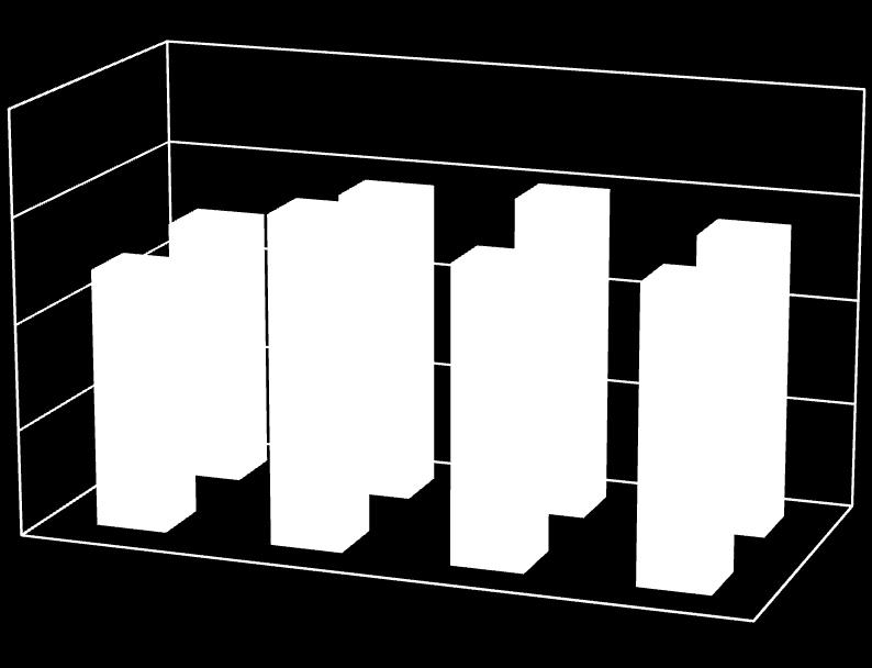 Efektivní výkonnost W 1 [ha.h -1 ] 5 4,5 4,22 4,24 4,55 4,45 4,5 4,4 4,39 4,4 4 3,5 3 M1 M2 M3 M4 M5 M6 PRŮMĚR číslo měření Obr.