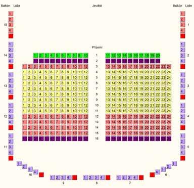 Grandhotel Pupp Jeviště / Stage CENOVÉ KATEGORIE VSTUPENEK SÁL PŘÍZEMÍ TICKET CATEGORIES - MAIN FLOOR I.
