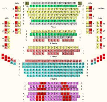 kategorie CENOVÉ KATEGORIE VSTUPENEK - LÓŽE TICKET CATEGORIES - BALCONY I. kategorie II.
