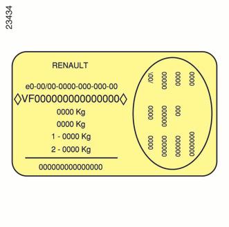Identifikační štítky vozidla A A 1 23 4 5 6 7 8 9 10 11 12 13 B Údaje uvedené na výrobním štítku (na pravé straně) je