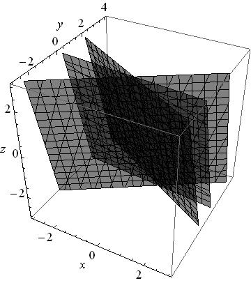 PRACOVNÍ LIST - ZADÁNÍ ÚLOH P íklad I: Je dána soustava rovnic x + 3y + z = 5, x + y + 5z = 7, 2x