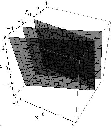 Soustavu vy e²te uºitím Gaussovy eliminace. 3. Ur ete po et e²ení soustavy. 4. Pouºijte matematický software a úlohu vizualizujte.