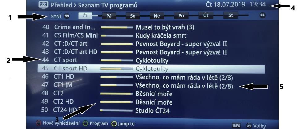 8.11 Zoom obrazu > Stiskem tlačítka Zoom/Formát můžete přepínat různé předdefinované formáty (originál, optimální, optimální 16:9, plný zoom a protažení obrazu).