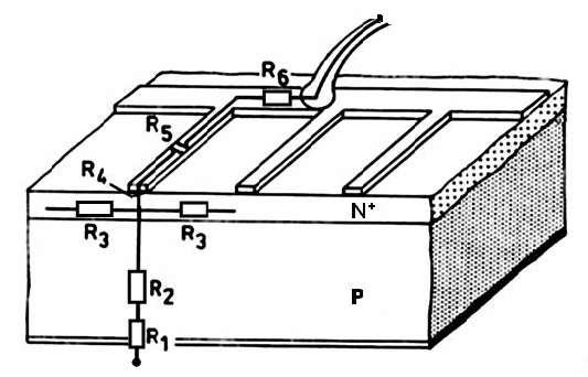 Elektrické ztráty Sériový odpor R s sestává z: R 1 kontakt kov-polovodič na zadním kontaktu R 2 odpor materiálu báze R Si H / 2 A R 3 laterální odpor vrstvy typu N R 3 ~