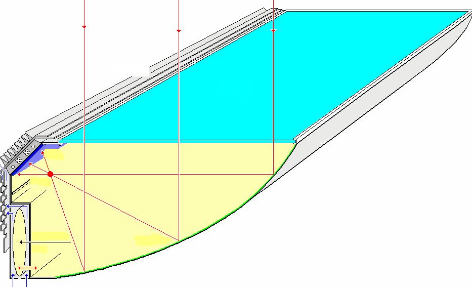 parabolické zrcadlo