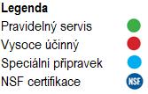 Čistící chemie Advanced Engineering Řada produktů pro čištění a dezinfekci výměníků, výparníků kondenzátorů a příslušenství pro klimatizace. Speciální produkty určené pro potravinářské provozy.