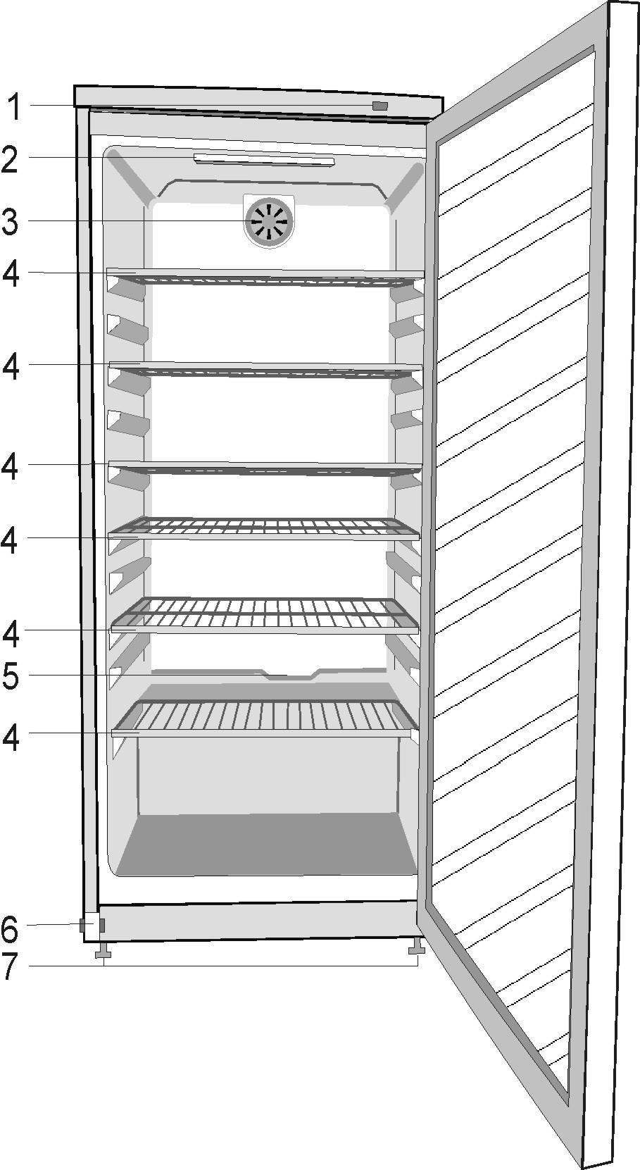 Item 1 Figures that take place in this instruction manual are schematic and may not correspond exactly with your product.