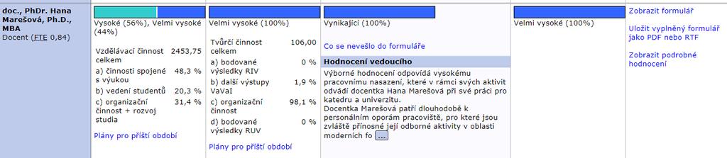 Kvalita vzdělávací a tvůrčí