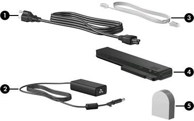 Další hardwarové součásti (1) Napájecí kabel* Slouží k připojení adaptéru střídavého proudu k napájecí zásuvce. (2) Adaptér střídavého proudu HP Smart Převádí střídavý proud na stejnosměrný.