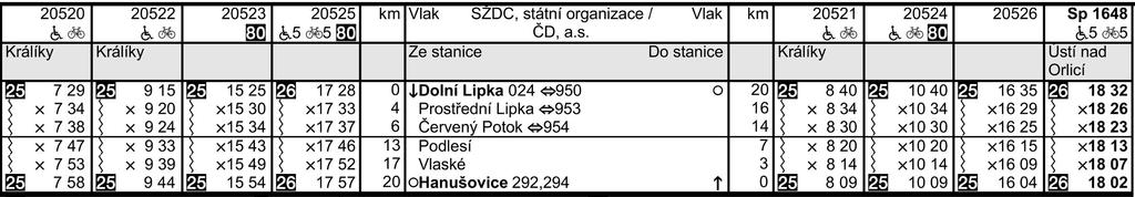 Úlohy 1. kola 61.