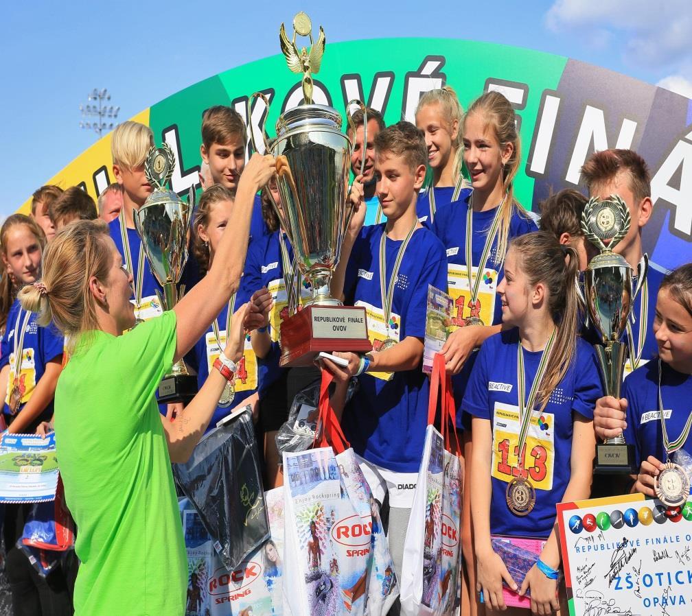 Sazka Olympijský víceboj Uplynulý ročník celkem 131 322 dětí dokončilo všechny disciplíny (nárůst o 40 % oproti minulému ročníku) 1227 aktivně zapojených škol, 368 nově zapojených škol RF se
