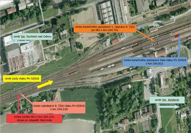 vlaku zavedením rychločinného brzdění. V průběhu tohoto brzdění se vlak samovolně rozpojil mezi 5. a 6. TDV za HDV. Obr. č. 2: Schéma místa vzniku MU Zdroj: DI Ohledáním infrastruktury dráhy bylo mj.