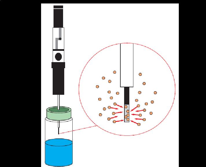(stir bar
