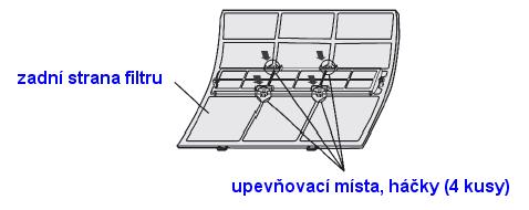 Dejte pozor, aby vzduchový čisticí filtr nevyčníval za rám.