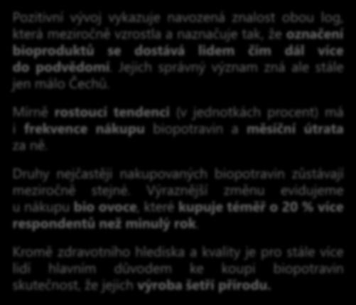 Druhy nejčastěji nakupovaných biopotravin zůstávají meziročně stejné. Výraznější změnu evidujeme u nákupu bio ovoce, které kupuje téměř o 0 % více respondentů než minulý rok.